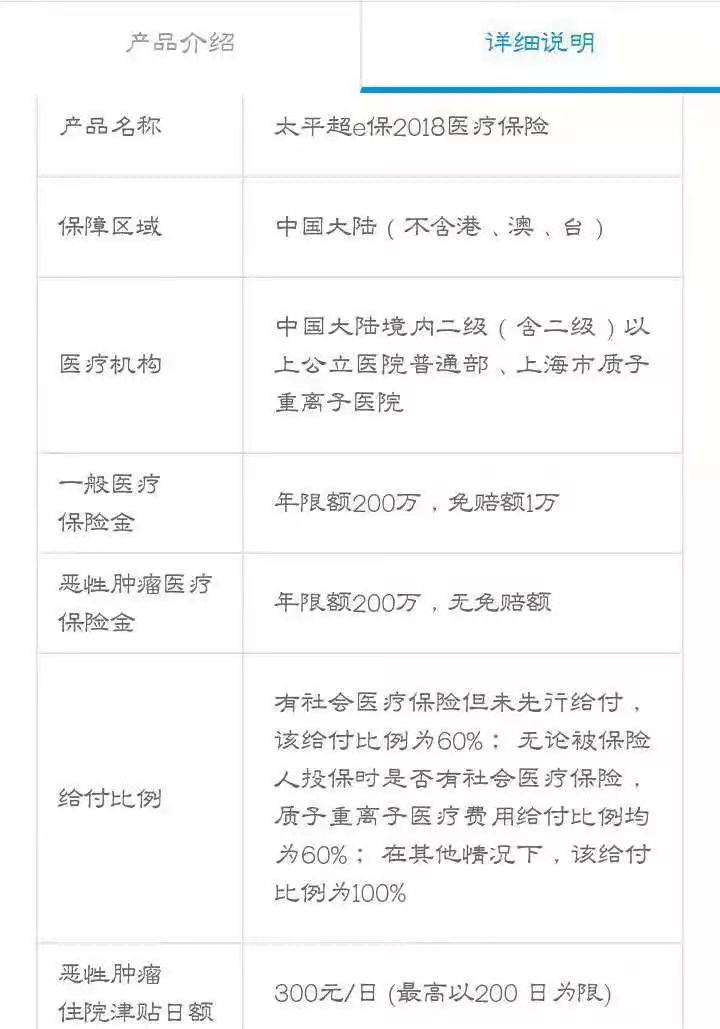 保险防癌险靠谱吗,保险避雷针