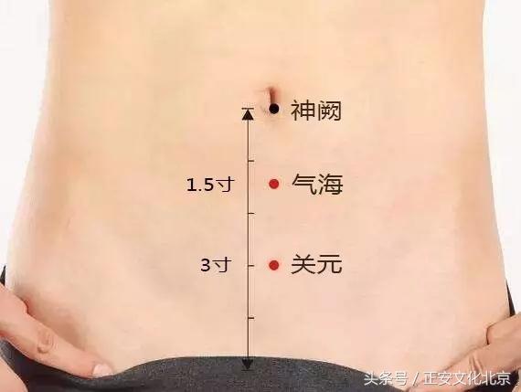 艾条养生知识大全,艾条熏灸治疗哪些病