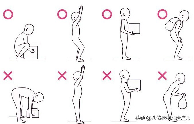 腰椎间盘膨出最佳消除方法是什么,有腰椎间盘突出不知该怎么治疗