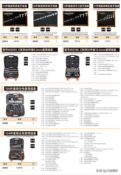 艾威博尔：信不信由你，这下我要“拼”了