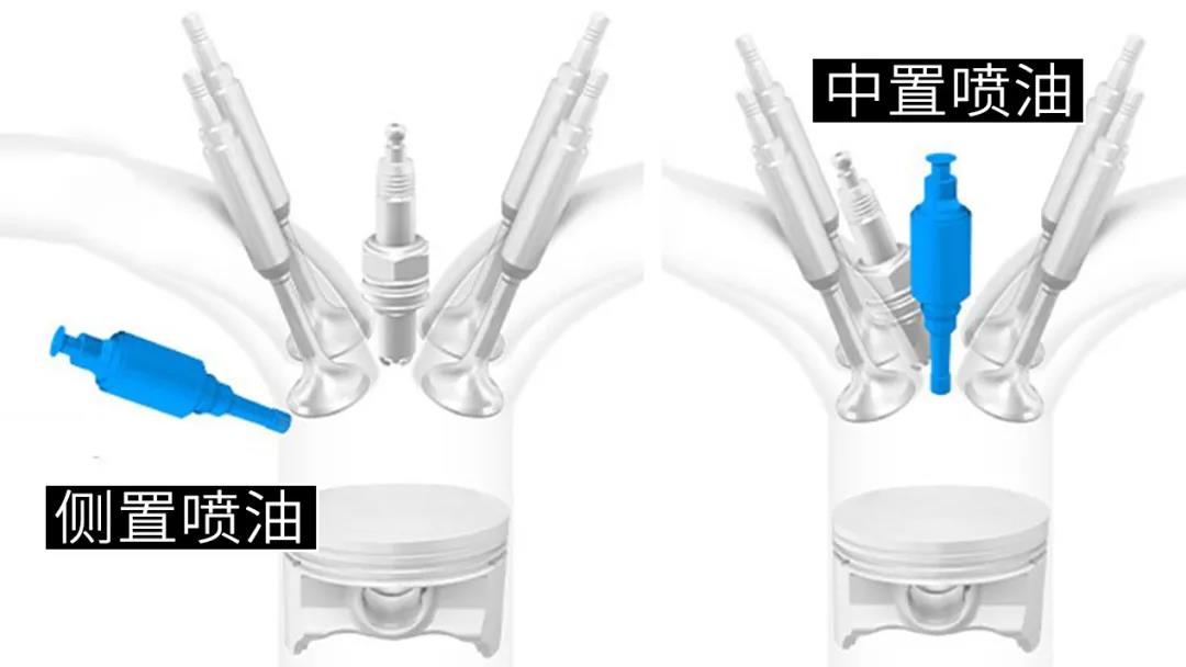 丰田rav4荣放混动和雷克萨斯nx,雷克萨斯nx和rav4具体区别