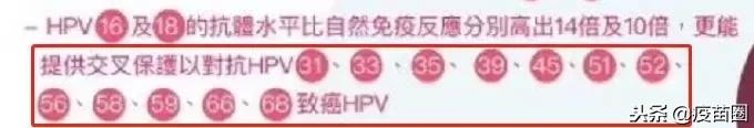 “14价”HPV疫苗可以去接种吗?香港HPV疫苗领先了全世界?