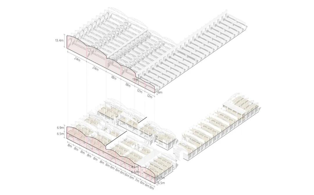 三重转换，天津天拖厂房改造/深圳华汇设计
