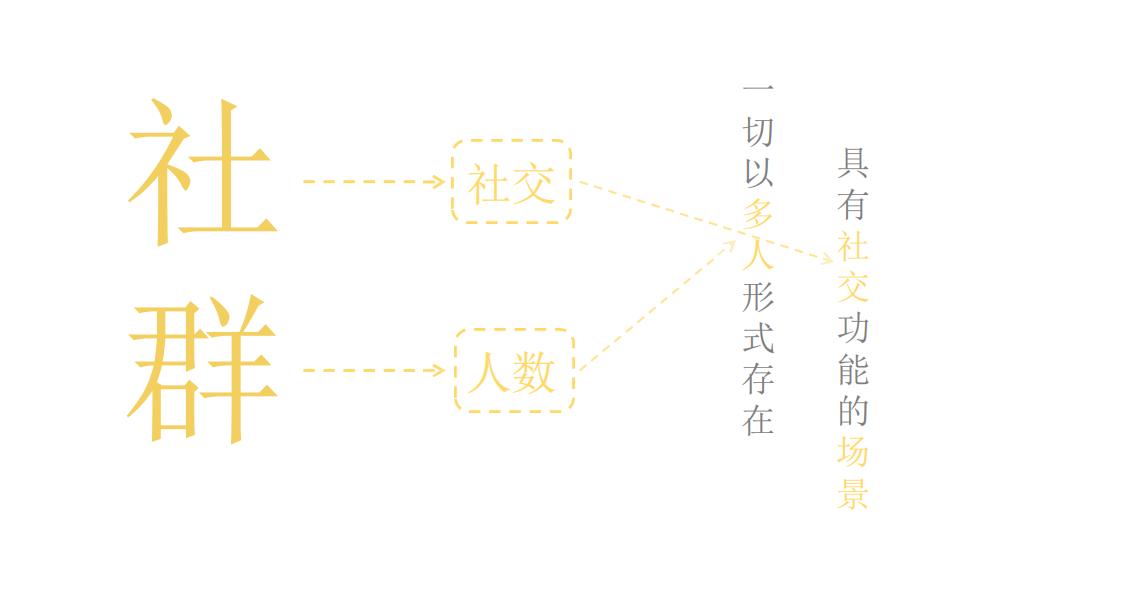 私域流量运营公司排名,私域流量运营模式及思路