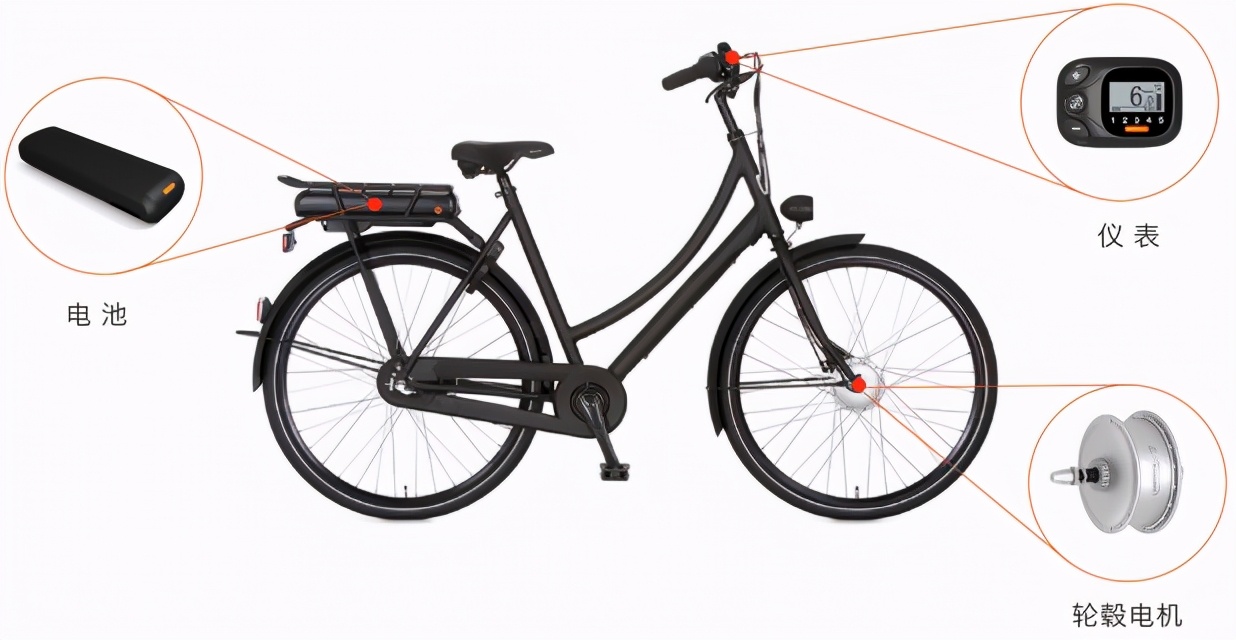 电动车电机八方质量怎么样,汽车电动踏板电机厂家