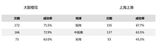 一样的人种，日本足球的技术为什么比中国好？