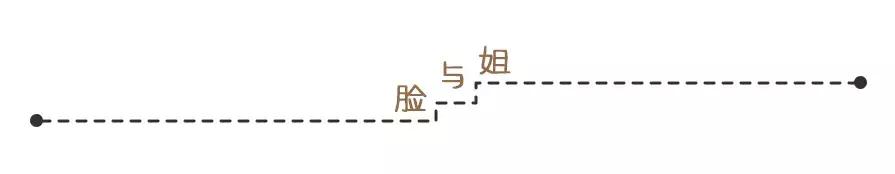 小*香众**水安利，专属你的私人味道