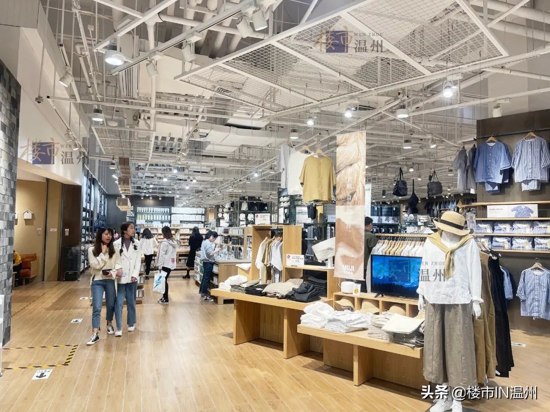 温州鹿城商业综合体排名,温州老城区综合体