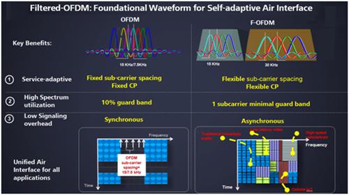 移动宽带网络游戏卡顿解决方法,20兆宽带玩游戏卡顿怎么解决