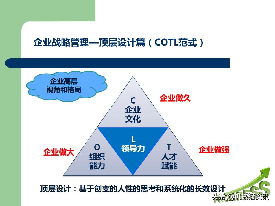 广东股交商学院“商海实战”课程在迪峰机械完美演绎