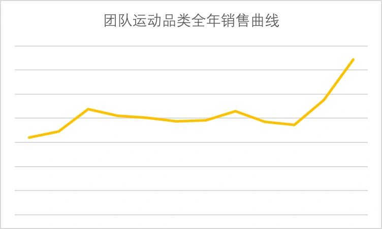 amazon怎么选品和打造爆款,amazon全球开店的注意事项有哪些