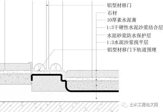 吊顶施工图纸上的各种接点讲解,吊顶施工做法结构图