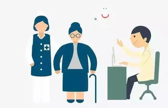 身患多病挂什么科,最近得了一种怪病不知道挂什么科