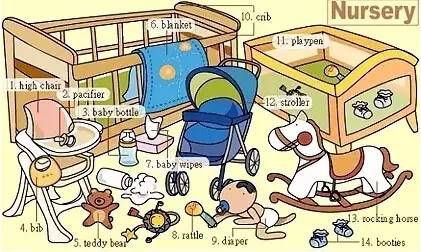 英语听力场景词汇大汇总,高一、高二、高三均适用