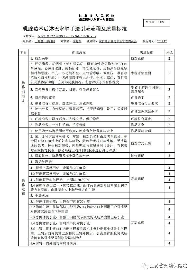 淋巴清扫后水肿怎么治疗可以康复,淋巴水肿最佳消除方法在家能搞定