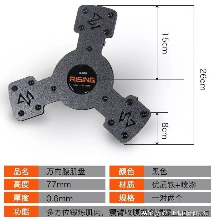 专栏丨再多DG都不如一台跑步机