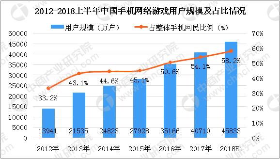 游戏原神的前世今生,千年游戏前世今生
