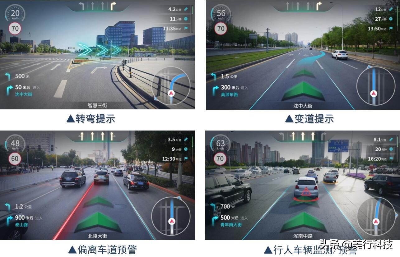 汽车导航的方向,汽车的导航需要网络吗