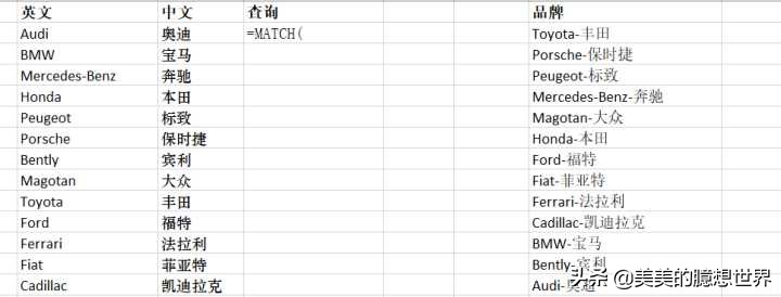 excel鎬庝箞闅忔満鎵撲贡椤哄簭,excel鎸夋垚缁╅『搴忔帓鍚嶆