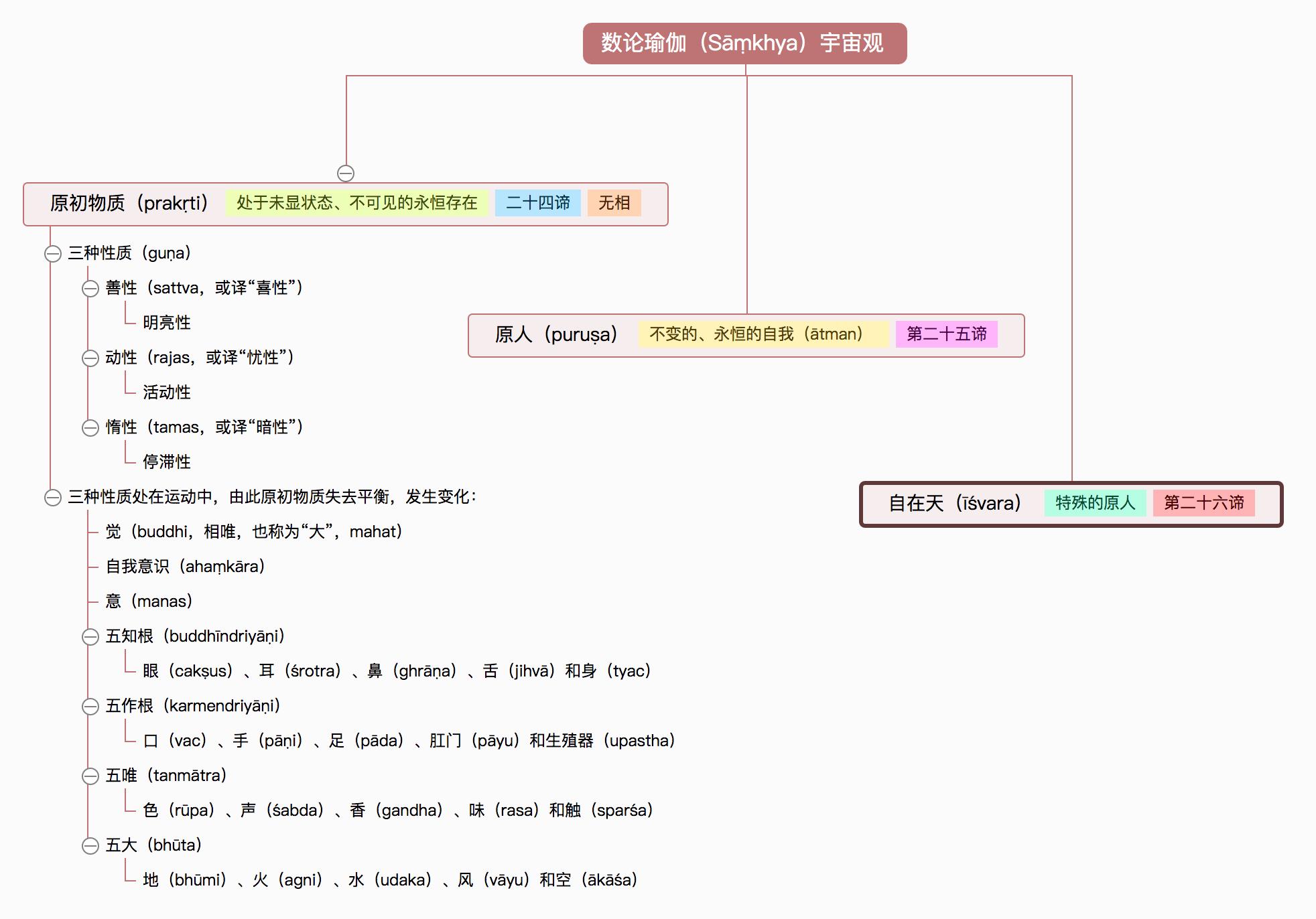 在森林书店的日子,在森林里看书的女孩