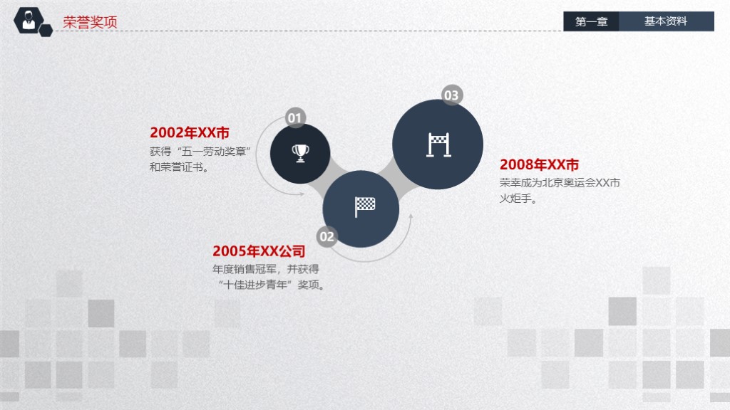 岗位竞聘ppt最好的模板,述职竞聘ppt模板免费版