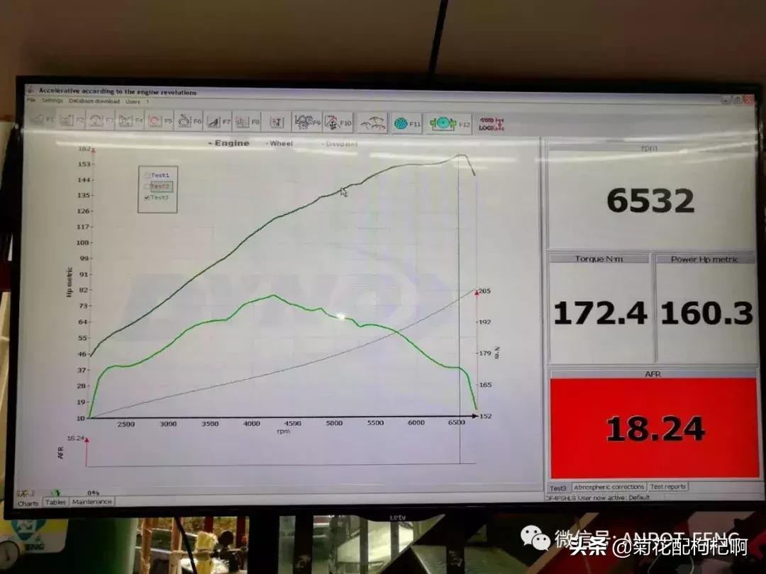 途达改装机械增压耐久度怎么样,途达改装原厂110升油箱价钱