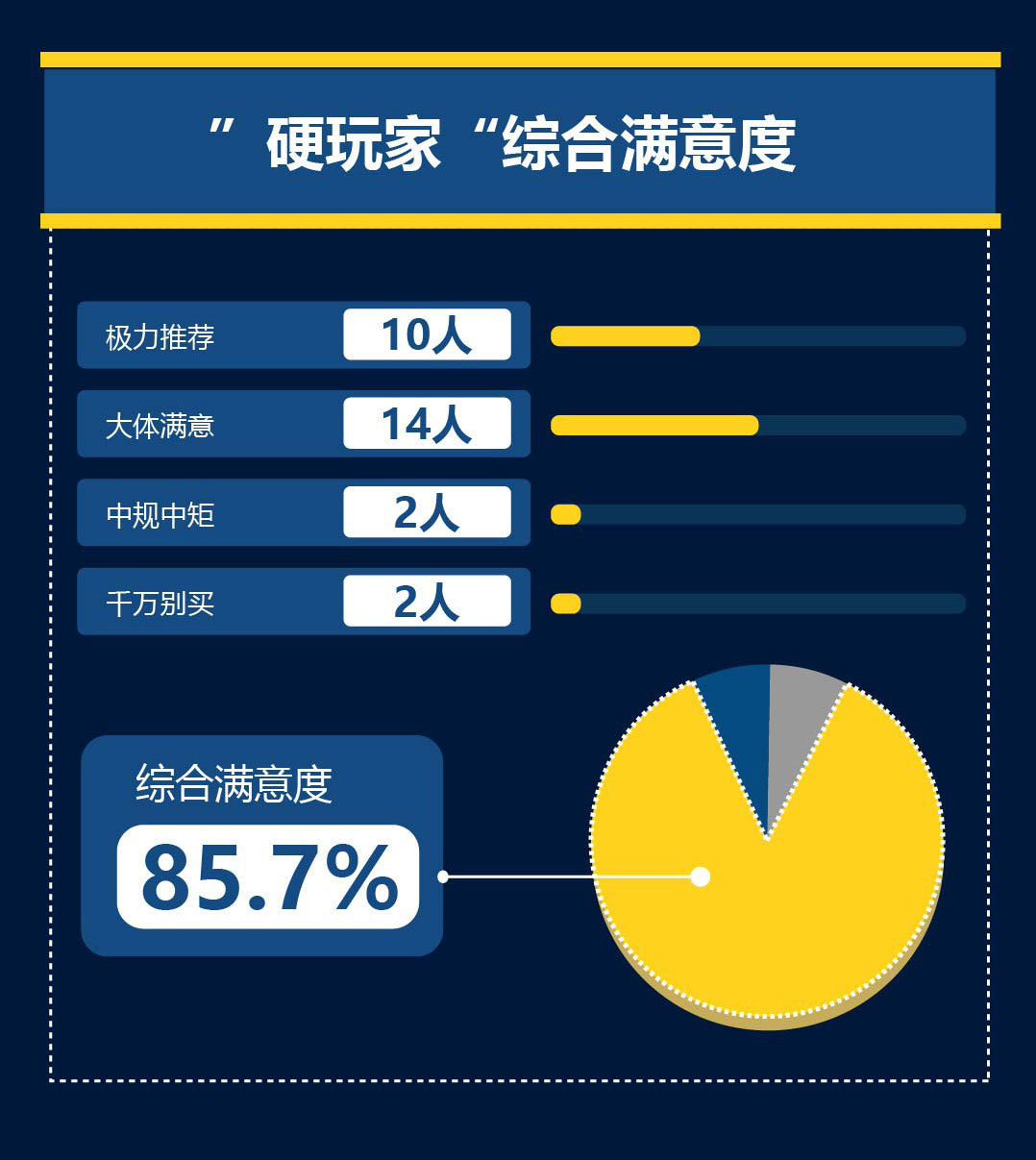 欧文3脚感差不多的鞋,欧文三测评缓震