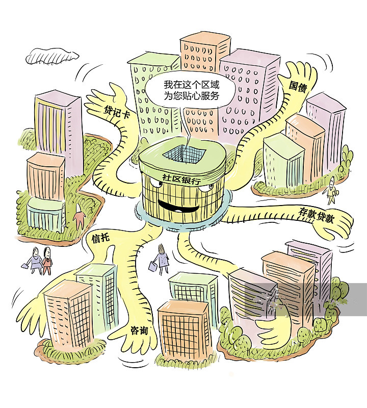 中央经济工作会议对新型消费解读,中央经济工作会议对银行业的影响