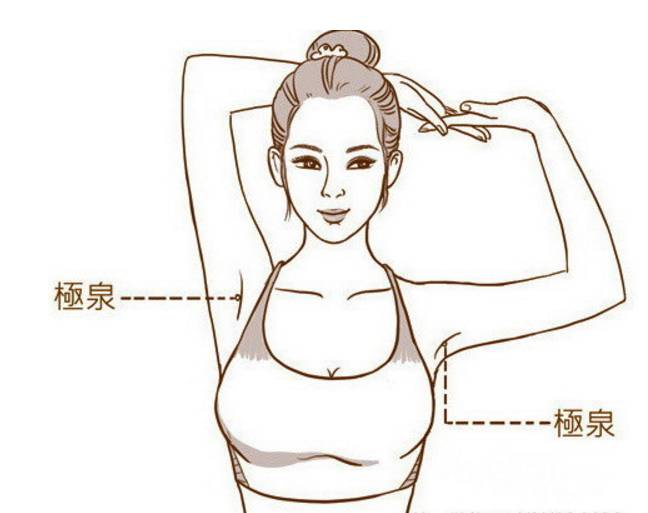 排湿操祛湿气最快的好方法,如何看懂人体的排湿方法