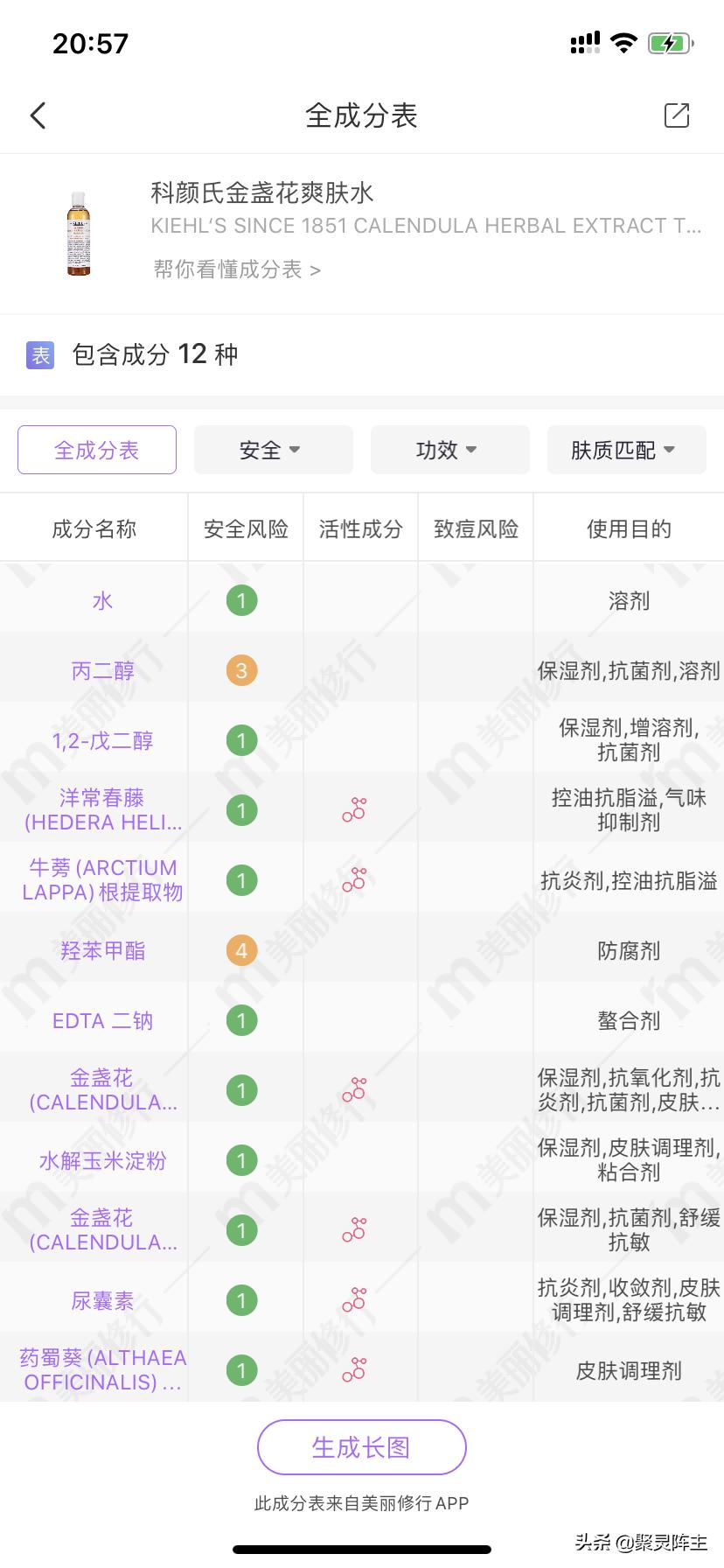 好用小众品牌护肤品推荐,推荐几款性价比高又好用的护肤品