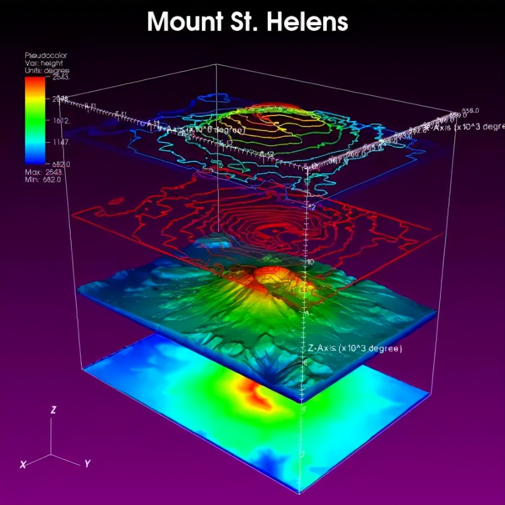 云宇宙和数字孪生,元宇宙和数字孪生的共同点