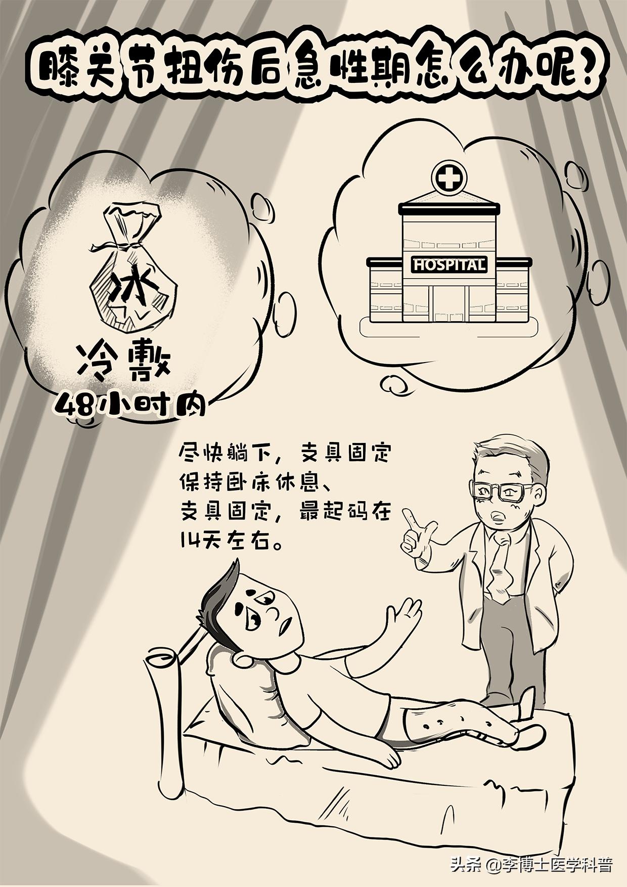 漫画科普膝关节,膝关节术后康复指导漫画