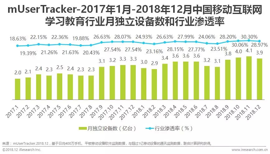 互联网发展趋势与经济建议,互联网生态的五大趋势