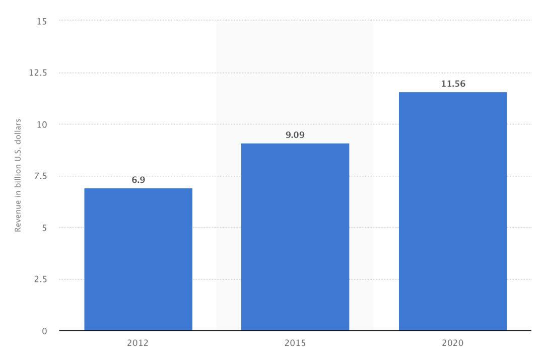 上千块的瑜伽裤,1000块一条的瑜伽裤