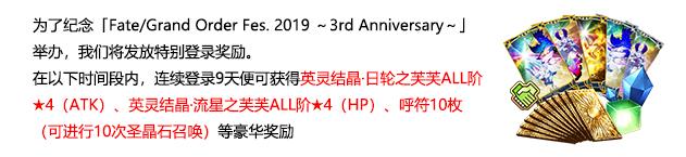 fgo命运冠位解锁顺序,fgo命运冠位指定图