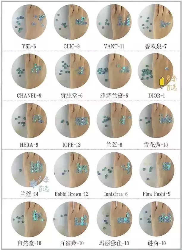 打假100个美妆品牌,全面剖析品牌美妆
