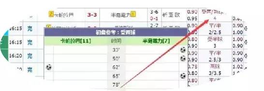 百战百胜技巧口诀,百战百胜的玩法