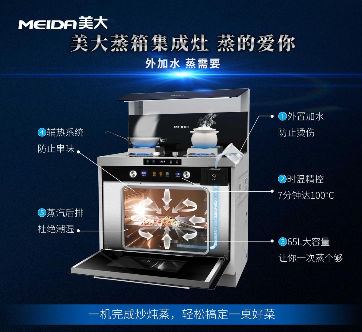 怎样用集成灶做菜,开放式厨房用集成灶效果如何