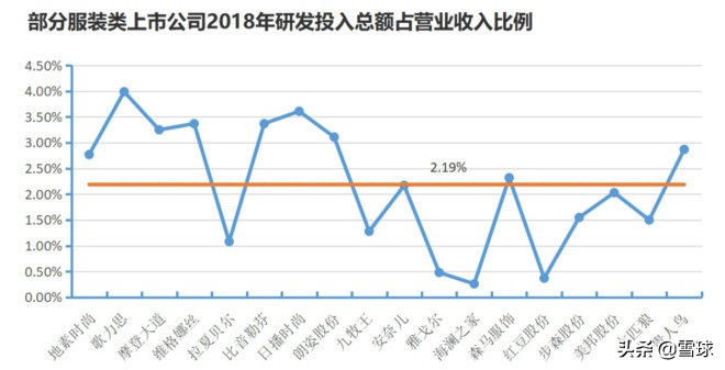 从财报看公司的未来,从财报看企业视频