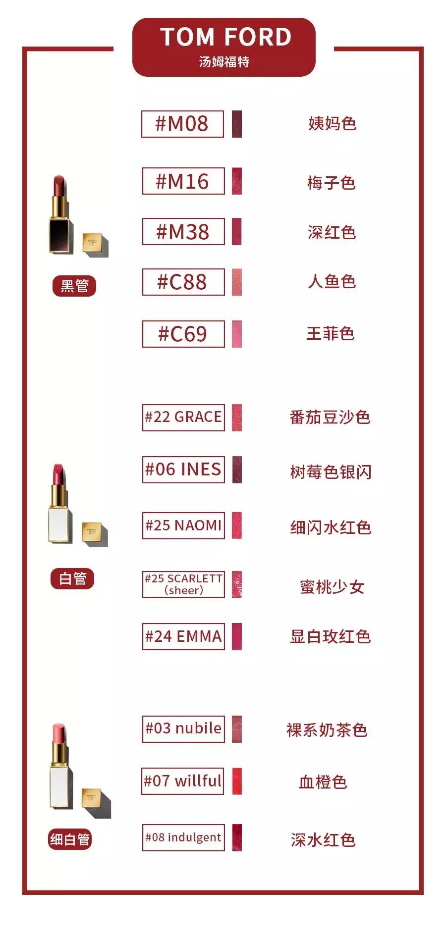 让李佳琦OMG的所有口红都在这里，究竟哪些值得买！