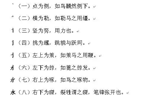 白蕉书法十讲谁写的,白蕉书法十讲连载四