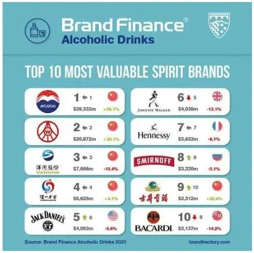 收购老酒的人是如何赚钱的,废旧回收生意一年赚多少钱