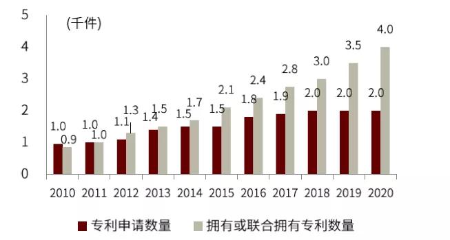 中金机器人,中金切粒机