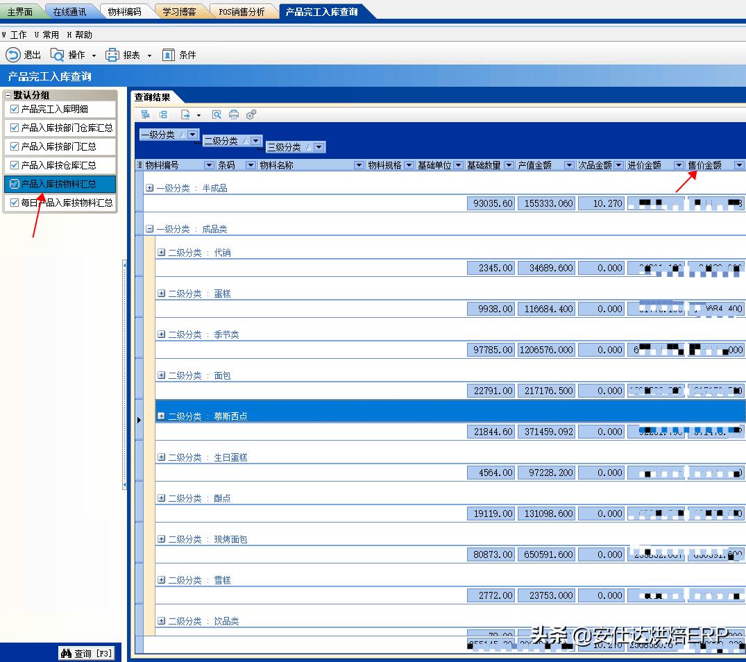 烘焙行业如何做到效益最大化,烘焙行业管理模式