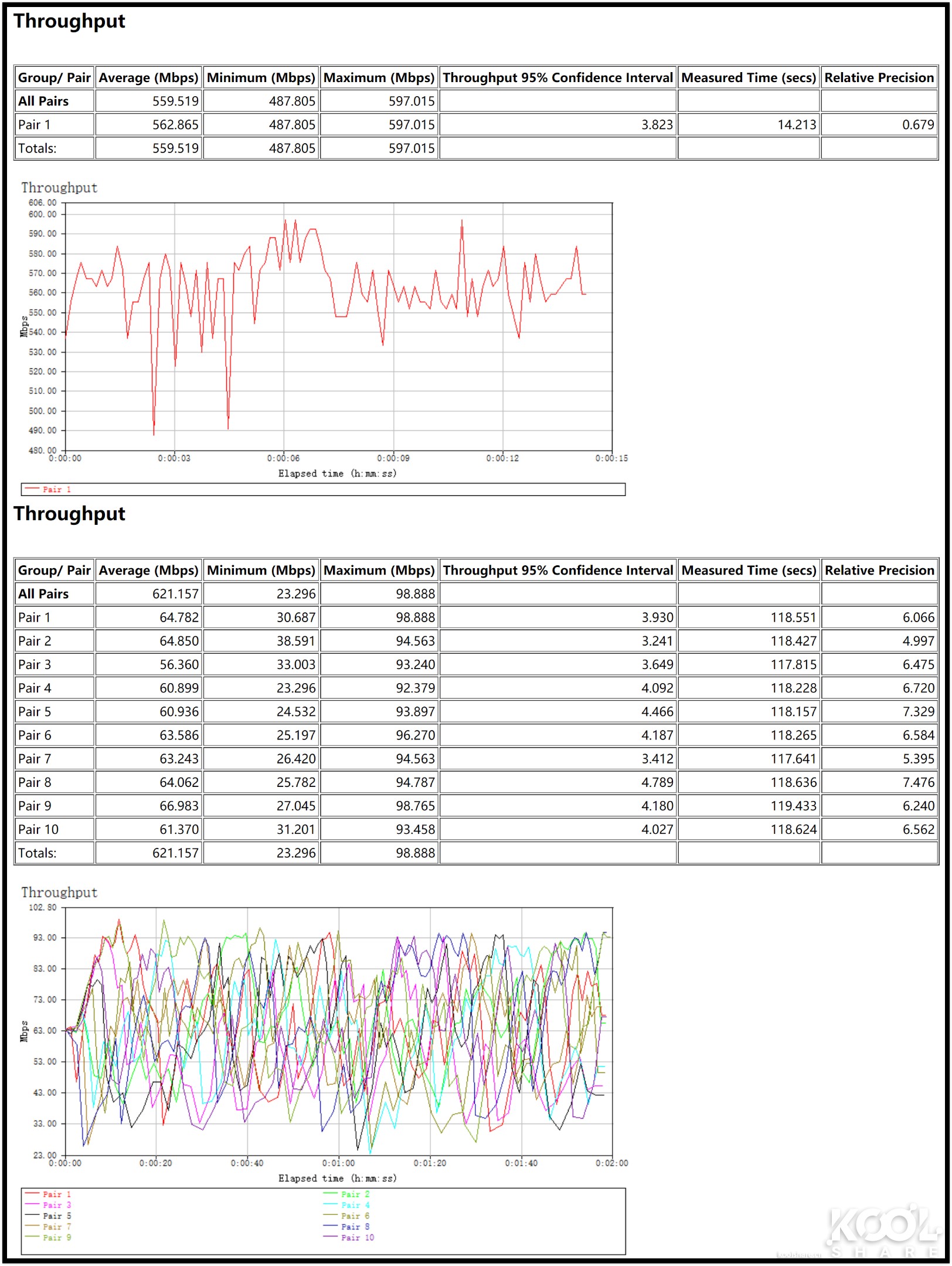 一台小巧精致的AP，UBNTUniFiAPFlexHD开箱拆解评测