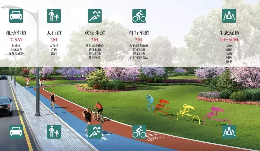 250公里!颜值爆表!杭州这条世界级景观长廊,最新进展抢鲜看