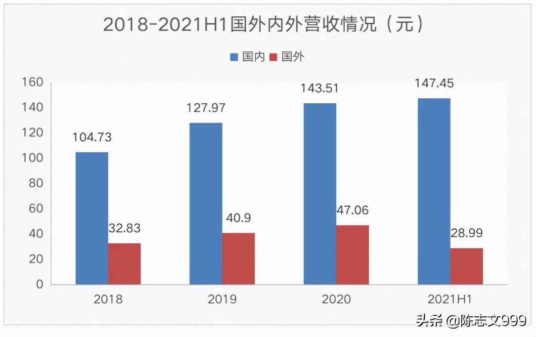 中环股份是新能源吗,中环股份是国企还是央企