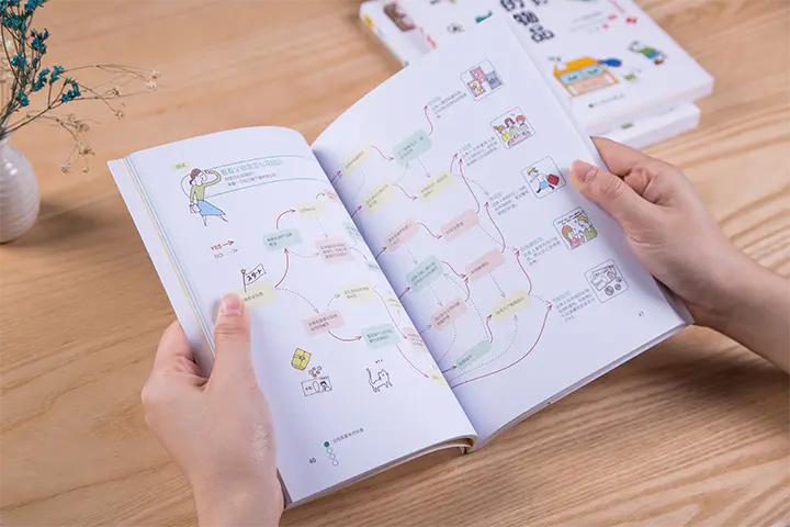 让孩子学会这几招,一套让孩子学会独立的秘籍