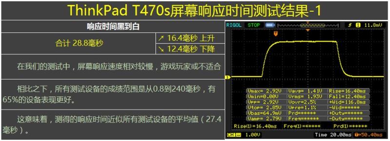 联想thinkpadt470s怎么样,联想thinkpadt480s和460S对比