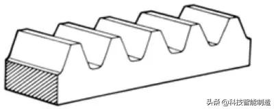 机械设计中的齿轮参数,机械设计基础齿轮的齿数怎么计算